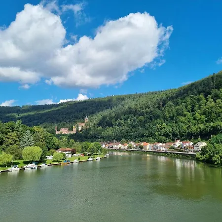 Zur Wolfsschlucht Penzion